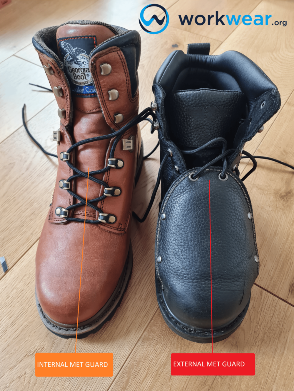 Metatarsal Work Boots Explained WorkWear WorkWear