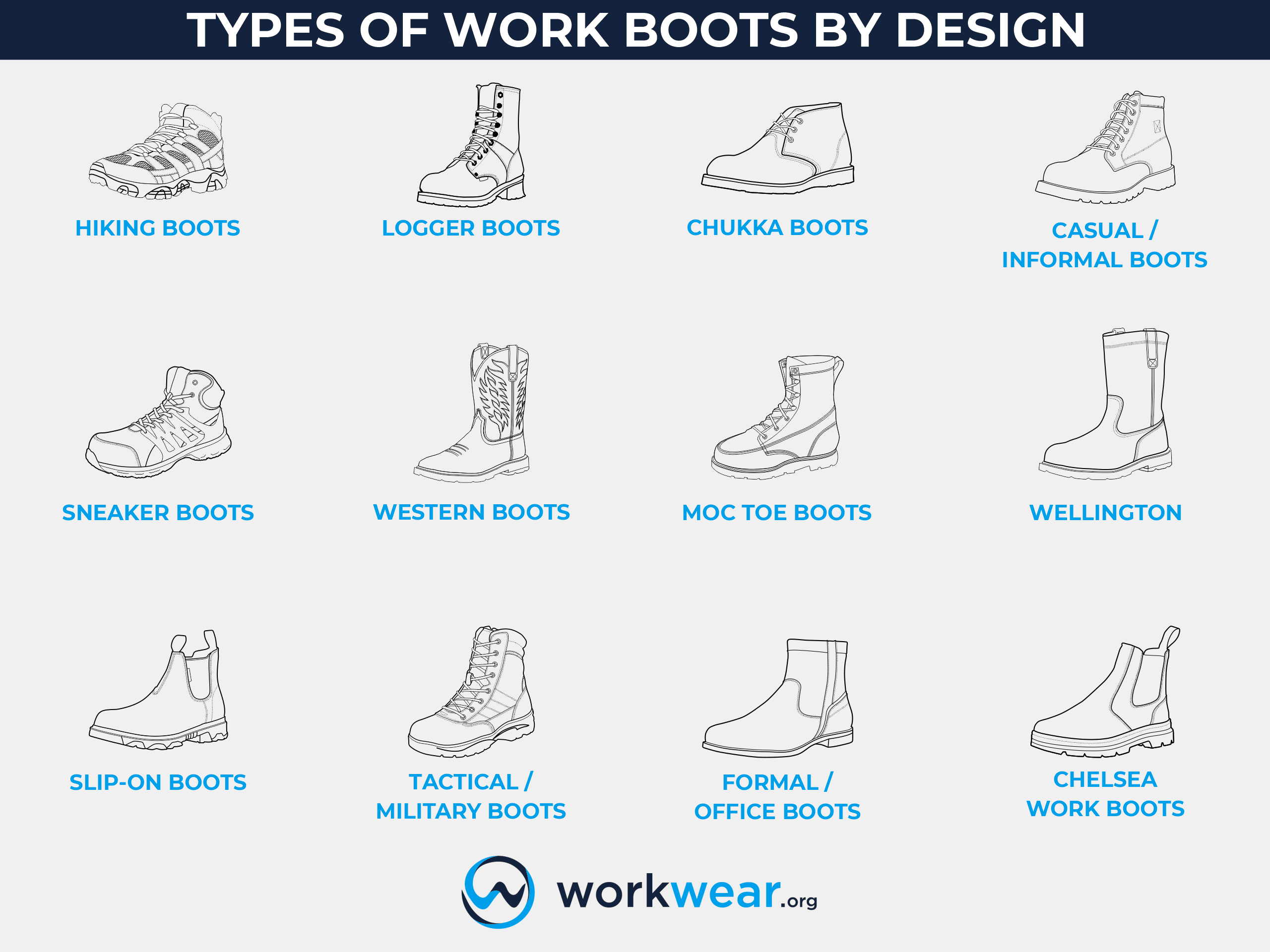 types of work boots