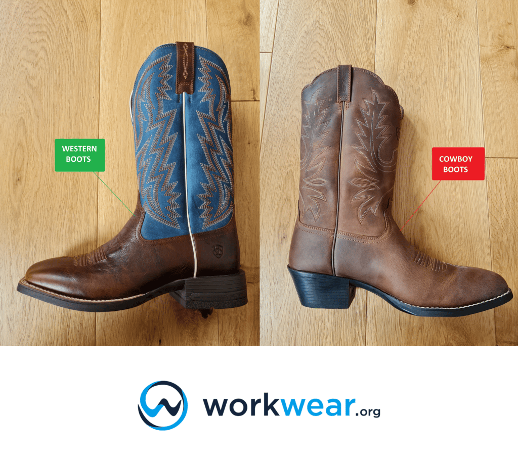 Cowboy Boots vs Western Work Boots