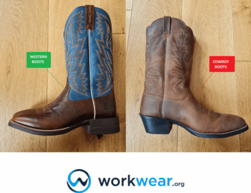 How to Get the Right Size for Western and Cowboy Boots | WorkWear.org