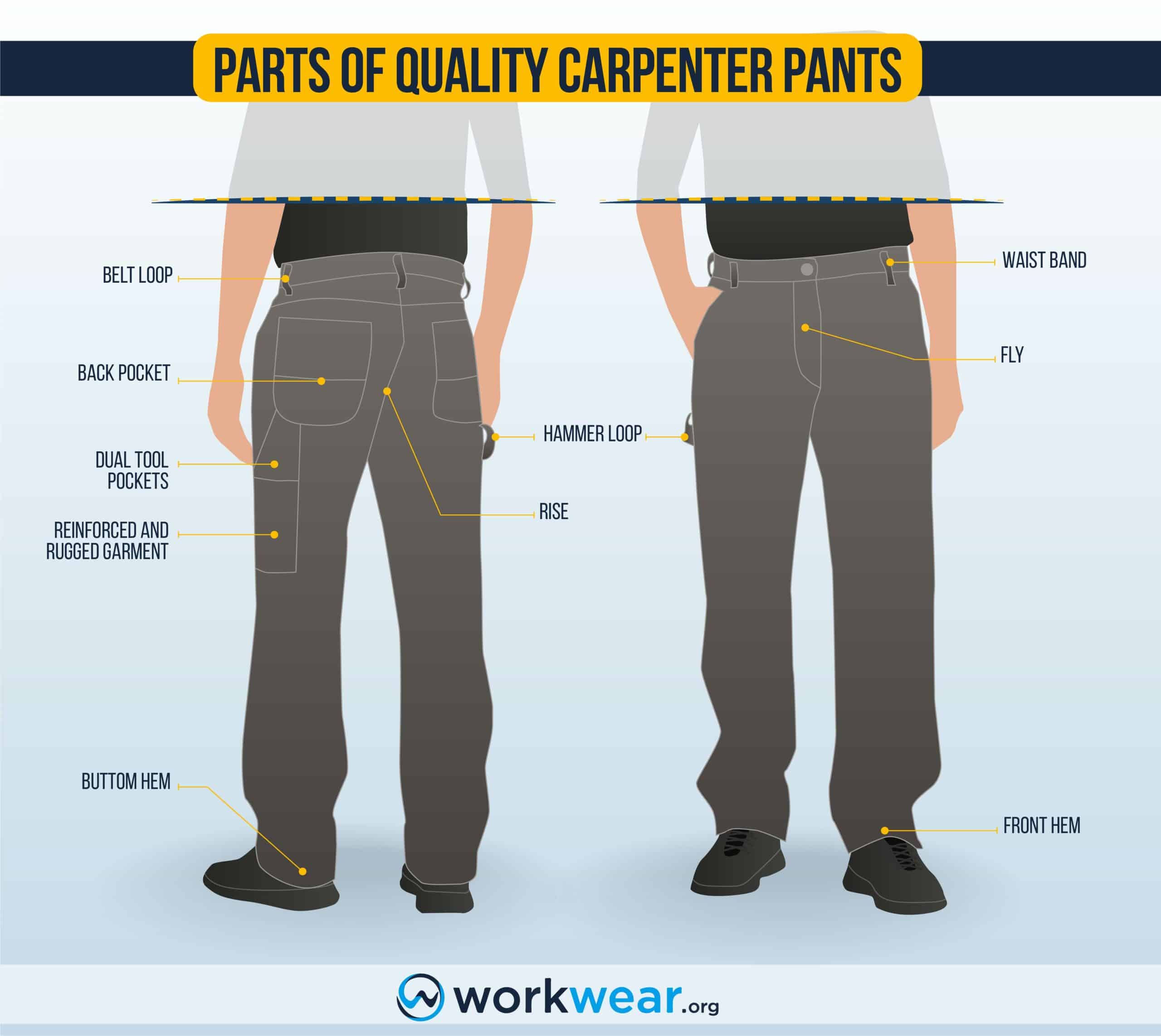 Carpenter Jeans Vs Cargo Pants – Comparison | Workwear.Org