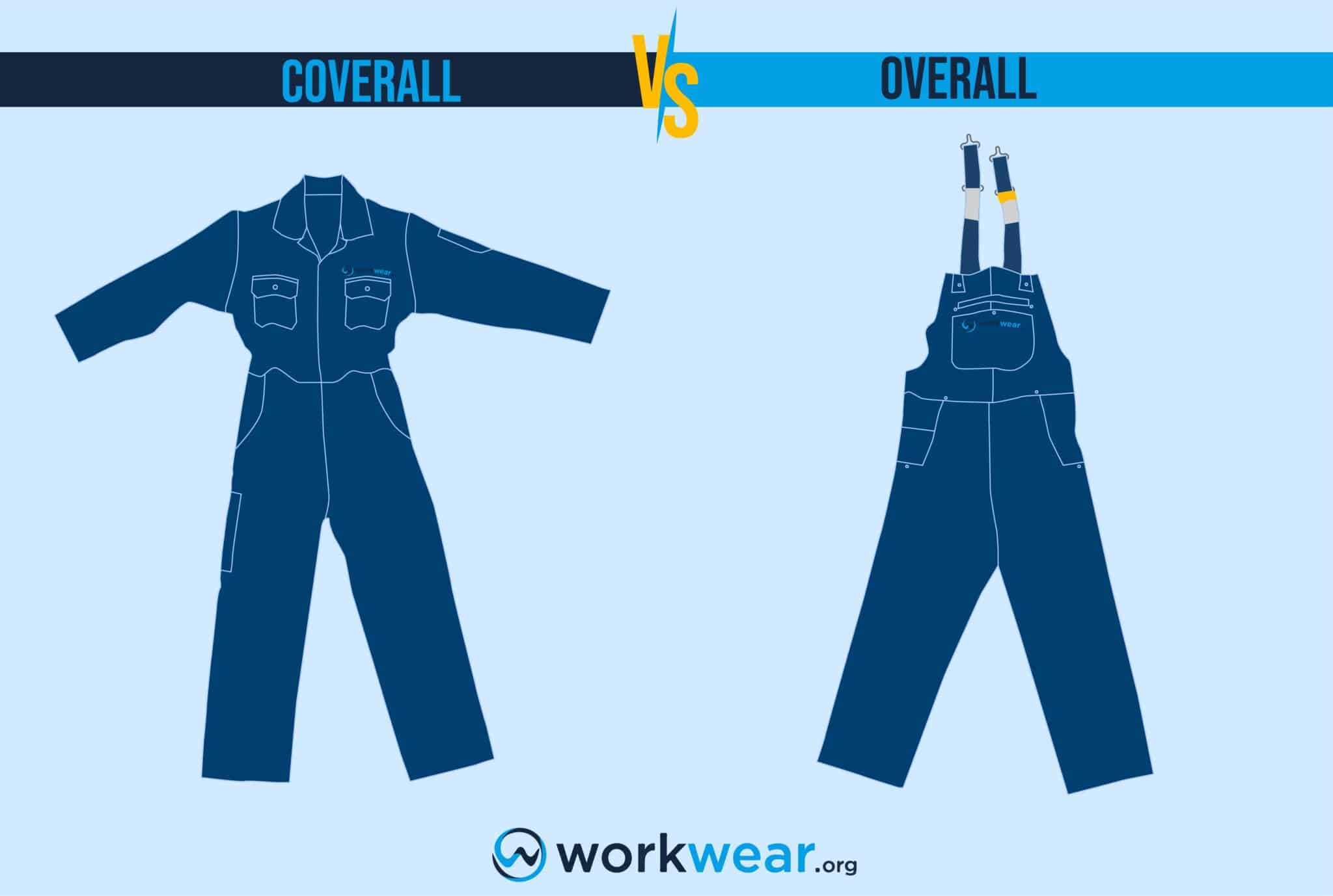 Overalls Vs Coveralls WorkWear