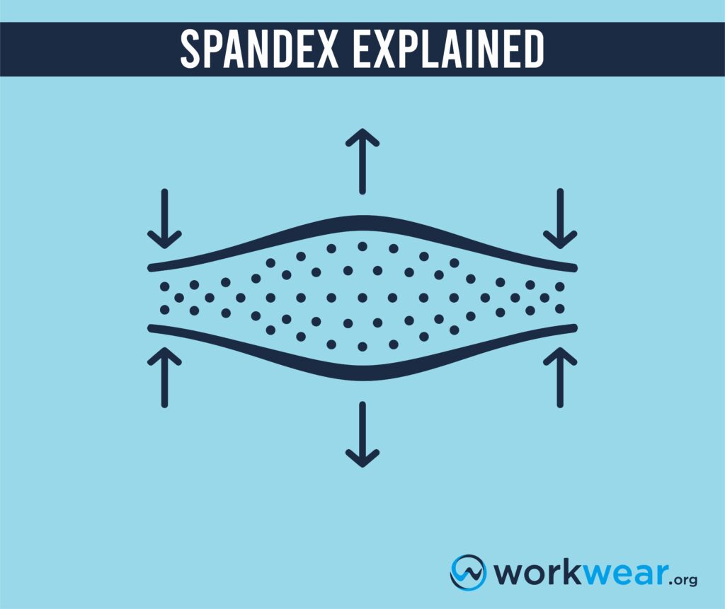 spandex-explained-and-demystified-workwear