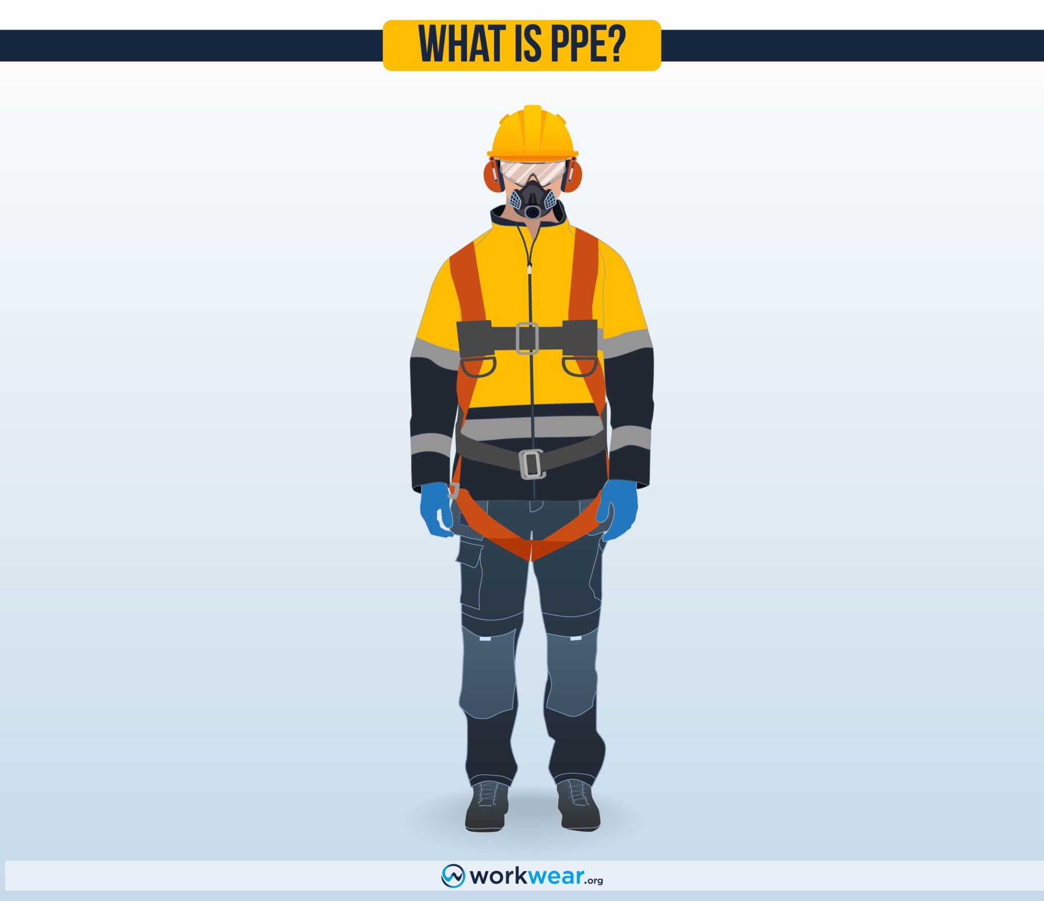 What is PPE? Explained, demystified and illustrated! | WorkWear.org