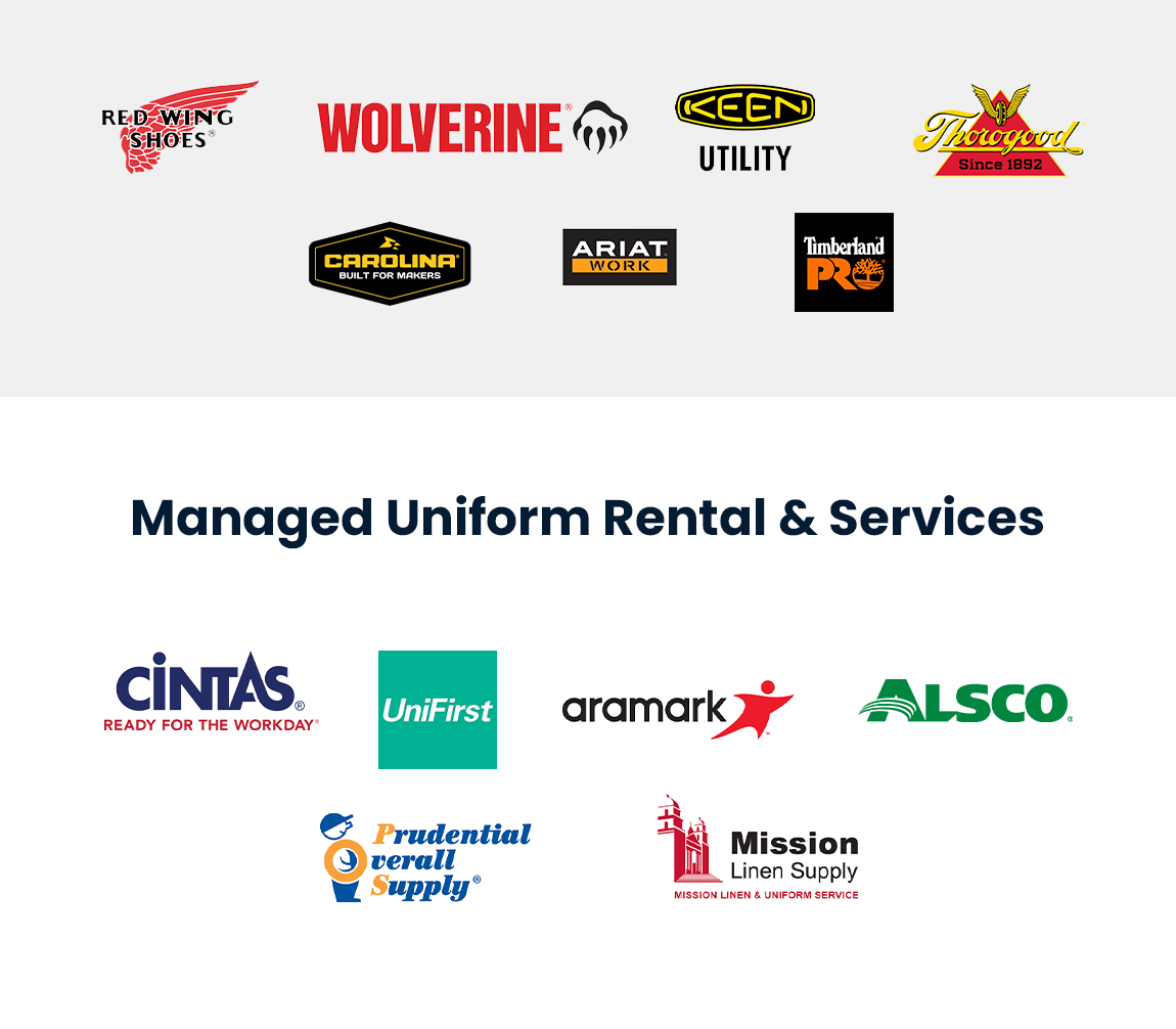 Workwear-Market-Statistics-Infographic-2025-2035-Workwear.org_-1_006 Gallery image section